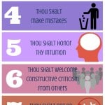 10 Commandments of Creativity Infograhic
