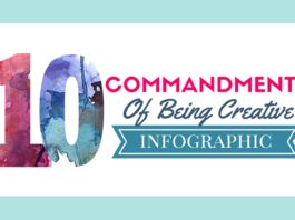 being creative infographic