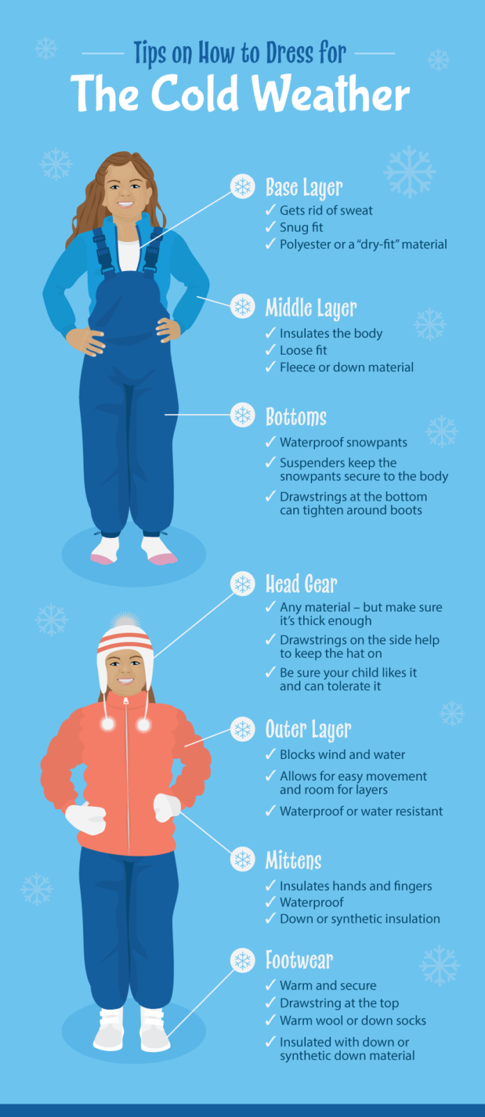 Cold Weather Benefits of Playing Outside in Winter | Budsies Custom ...