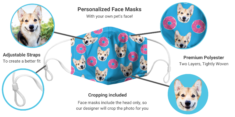 custom face mask