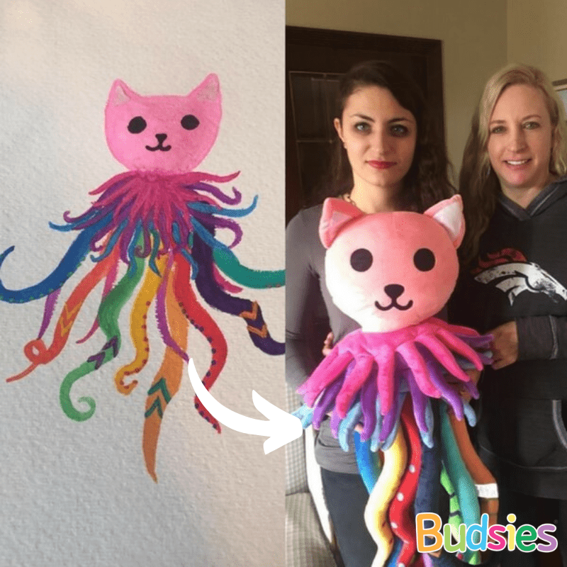 Custom Stuffed Animal from Photos & Drawings | Budsies Custom Stuffed Animal from Photos & Drawings | Budsies